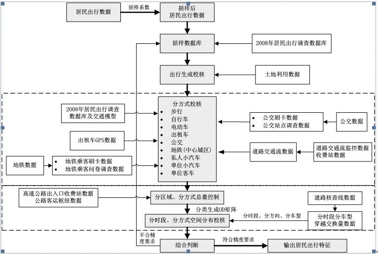 2026世界杯官方指定网站